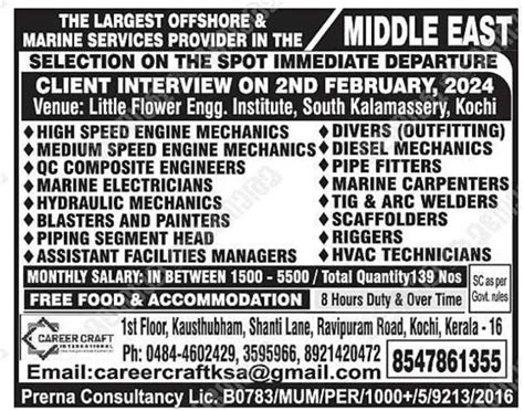 Malayala Classified Gulf Jobs Newspaper Today 31 Jan 2024