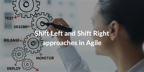 Shift Left And Shift Right Approaches In Agile Qrp International