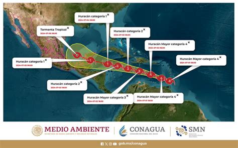 Autoridades Federales Mantienen Alerta Por Hurac N Beryl En El Atl Ntico