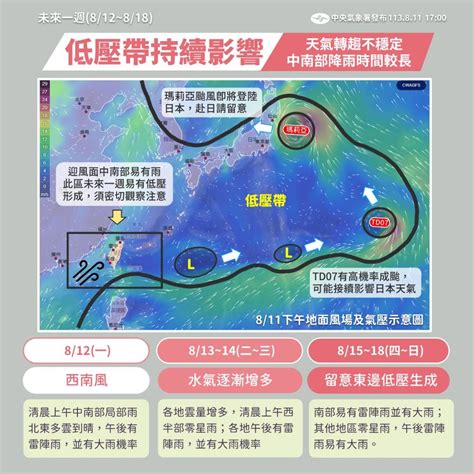 未來一周天氣出爐 低壓帶影響水氣多 留意午後大雨 新頭條 Thehubnews