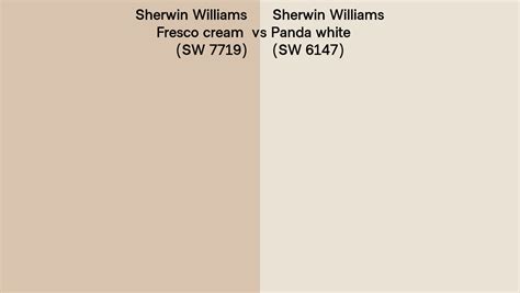 Sherwin Williams Fresco Cream Vs Panda White Side By Side Comparison