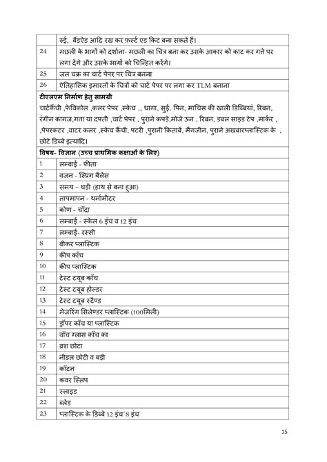 समग्र शिक्षा के अन्तर्गत वर्ष 2023 24 में प्रभावी कक्षा शिक्षण हेतु