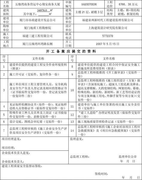 建设工程项目开工备案表施工单位提供详参厦建质监 2004 33号word文档在线阅读与下载无忧文档