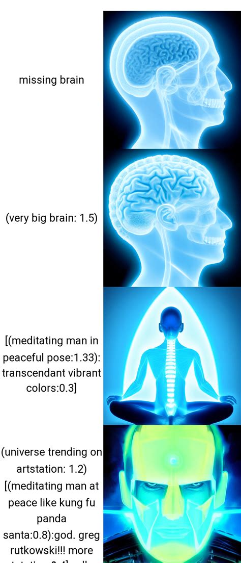 Expanding brain meme using X/Y : r/StableDiffusion