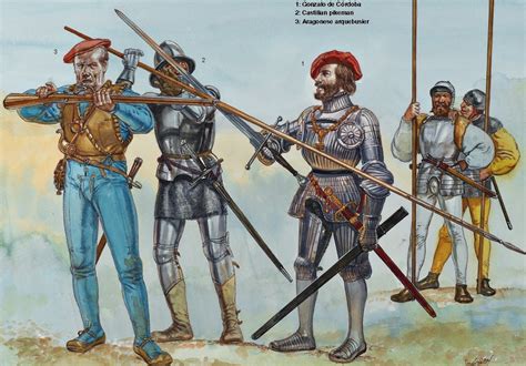 Гонсало де Кордова — ВикиВоины
