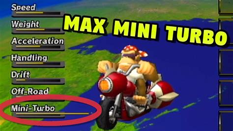 Wii Mini Mario Kart Trải Nghiệm Đua Xe Vui Vẻ