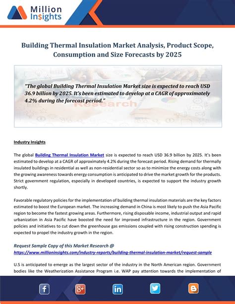 Ppt Building Thermal Insulation Market Analysis Product Scope