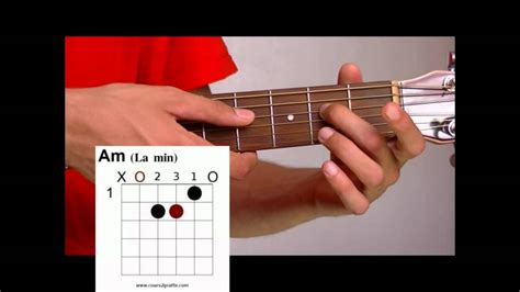 Les Accords Ouverts La Mineur Mi Mineur Et Ré Mineur Cours De Guitare Débutant Youtube