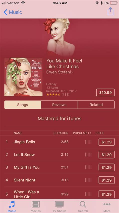 Gwen Stefani’s Christmas Album has dropped..do I download now or wait?! : r/christmas