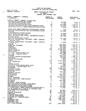 Fillable Online Cdpr Ca 1992 Annual Pesticide Use Report Stanislaus