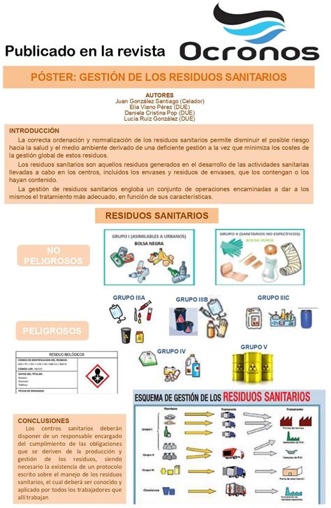 Póster gestión de los residuos sanitarios Ocronos Editorial