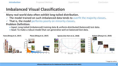 ICCV 21 Influence Balanced Loss For Imbalanced Visual Classification