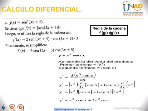 Calculo Diferencial Clase 5 Derivadas De Funciones Trigonometricas PPT