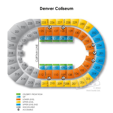 Denver Coliseum Seating Chart | Portal.posgradount.edu.pe