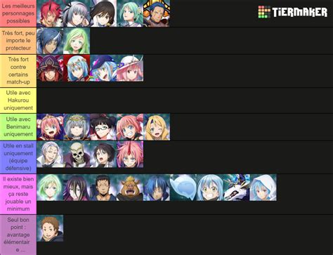 Slime Isekai Memories Valor Cup Tier List Community Rankings TierMaker