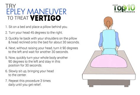 Modified Epley Maneuver Diagram