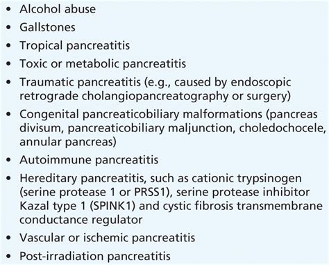 Pancreas Divisum A Cause Of Idiopathic Acute Pancreatitis Cmaj