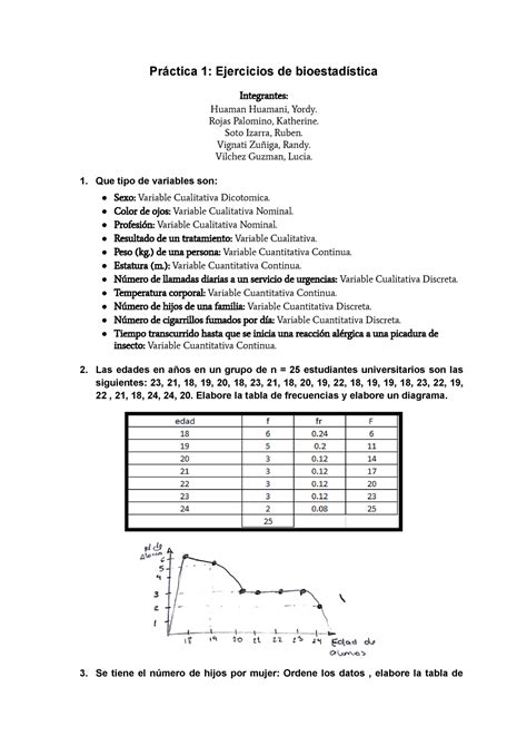 Ejercicios De Bioestad Stica Pr Ctica Ejercicios De Bioestad Stica