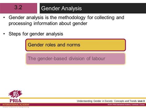 Ugs Unit 3 Ppt Youtube