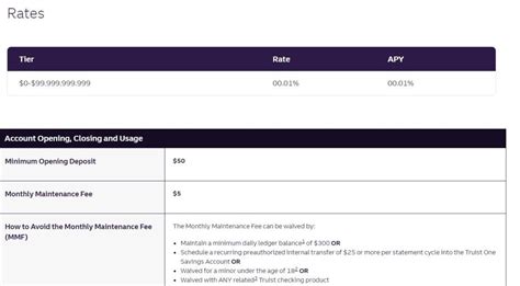 Truist Bank Savings Account Review Responsible Economy