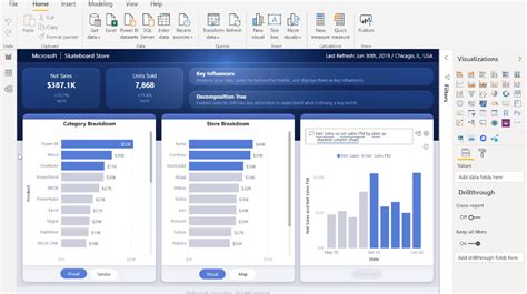 Free Microsoft Power BI Workshop Power BI Visuals OmniData