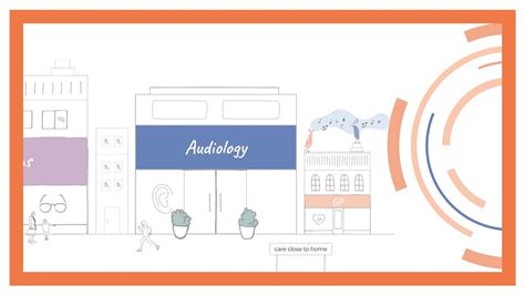 Primary Care Audiology Improving Access To Ear And Hearing Care