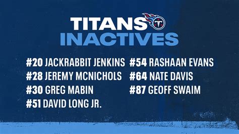 Game Inactives Week 11 Texans Vs Titans