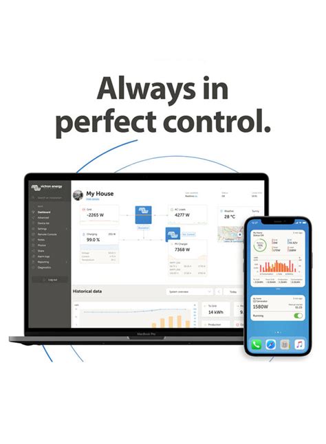 Victron Charge Controller – CDN Solar