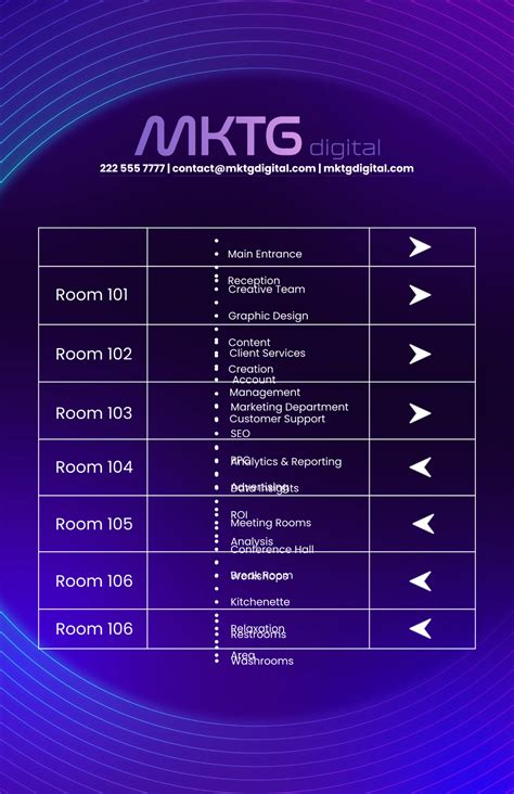 Free Digital Marketing Agency Directional Signage Template to Edit Online
