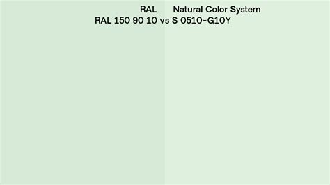 RAL RAL 150 90 10 Vs Natural Color System S 0510 G10Y Side By Side