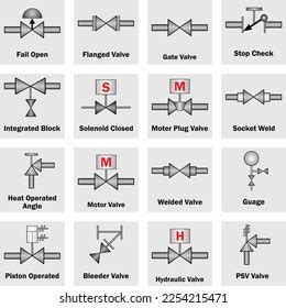 Valve Symbols 101: A Comprehensive Guide, 59% OFF