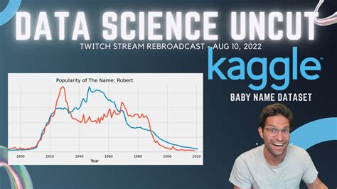 Kaggle Dataset Creation From Scratch Data Science Uncut Aug 10 2022 Youtube