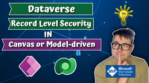 Dataverse Record Level Security Flow Alt Delete Josh Cook