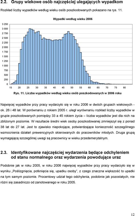 Wybrane Aspekty Analizy Wypadk W Przy Pracy Z Wykorzystaniem Nowej