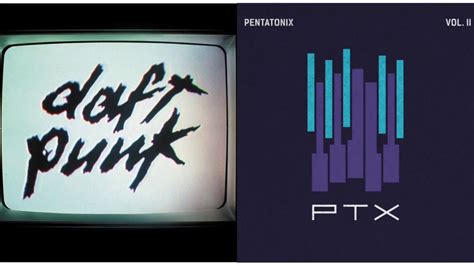 Daft Punkpentatonix Remix Technologic Youtube