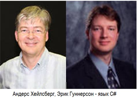 На Русском 4 Эндрю Троелсен C 2008 И Платформа Net 3 5 - capregulations