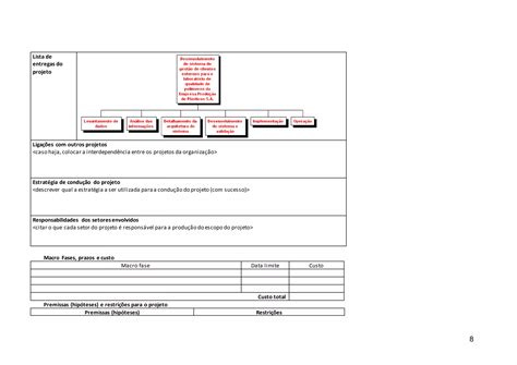 Modelo De Estrutura Do Plano De Gerencia Pdf