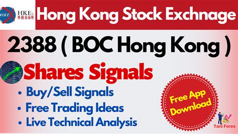 2388 Boc Hong Kong Stock Signals Technical Analysis And Free