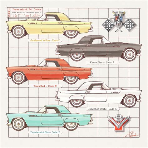 1955 Thunderbird Colors Drawing by Larry Thor Hunter - Fine Art America