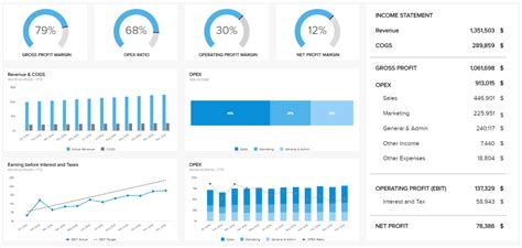 8 Financial Report Examples For Daily Weekly And Monthly Intended For