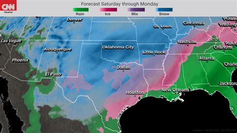 Snowfall prediction models - apogarage