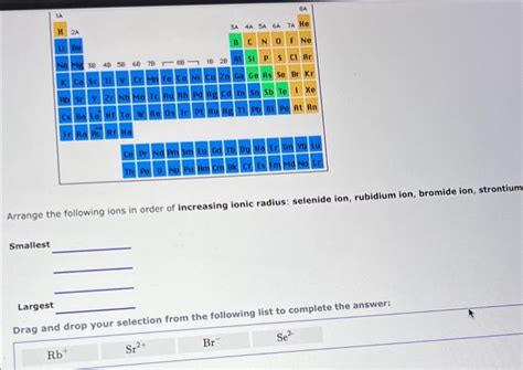 Solved Arrange The Following Ions In Order Of Increasing Chegg