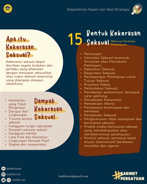 Kastratpedia Kekerasan Seksual Kmfeb Uai Keluarga Mahasiswa