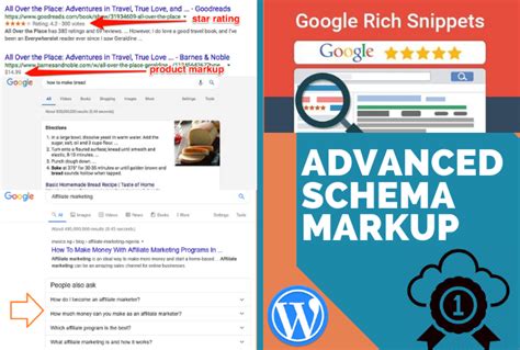 Setup Advance Rich Snippet Schema Markup Structured Data For