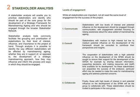 Free Printable Stakeholder Map Templates [PDF, Word, Excel]