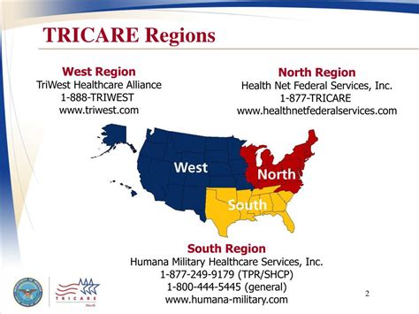 PPT - TRICARE Your Military Health Plan PowerPoint Presentation, free ...