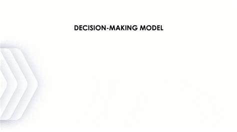 Bains Rapid Decision Making Model Presentation Template