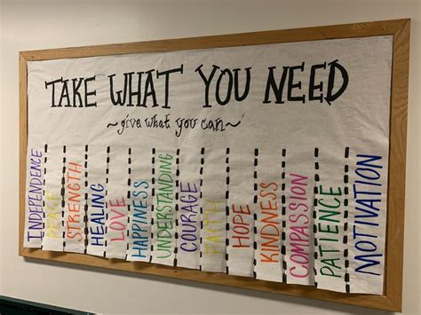 Pin On Mental Health Bulletin Boards