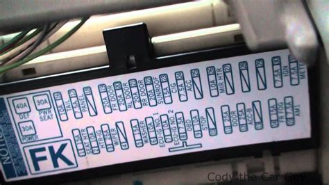 Toyota Corolla 2014 Fuse Box Diagram