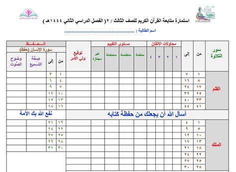 استمارة متابعة القرآن 1444هـ الثالث ف2 مدونة المناهج السعودية